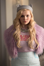 Abigail Breslin : abigail-breslin-1451502345.jpg